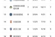 华体会国米赞助商-关于参赛球队实力对比明显，精彩角逐引起了广泛关注的信息