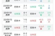 华体会官方平台下载-比利亚雷亚尔取得一场胜利，巴列卡诺遭遇连败