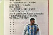 华体会官方平台下载-赛程密集，球员体能接连消耗著实巨大