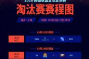 HTH Sports-关于联盟八强争霸，焦点战役在即的信息