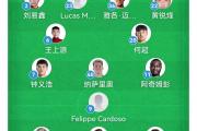 华体会官方平台下载-首发阵容大调整，球队战术再次调整