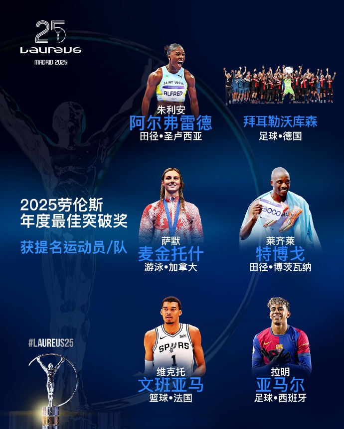 关于委内瑞拉男篮大胜尼日利亚,晋级奥运会八强的信息 关于委内瑞拉男篮大胜尼日利亚,晋级奥运会八强的信息