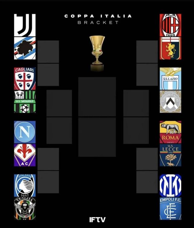 桑普多利亚客场战平亚特兰大,积分榜排名有感 桑普多利亚客场战平亚特兰大,积分榜排名有感