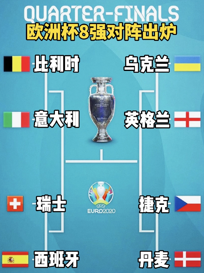 英格兰逆转同一德,晋级形势持续看好 英格兰逆转同一德,晋级形势持续看好