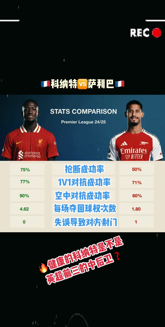 关于红牌事件频发,球员纪律受质疑的信息 关于红牌事件频发,球员纪律受质疑的信息