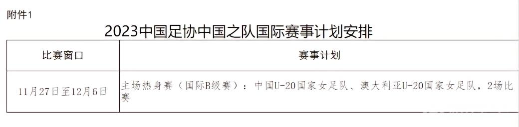 越南女足联赛改革方案获得足协批准 越南女足联赛改革方案获得足协批准