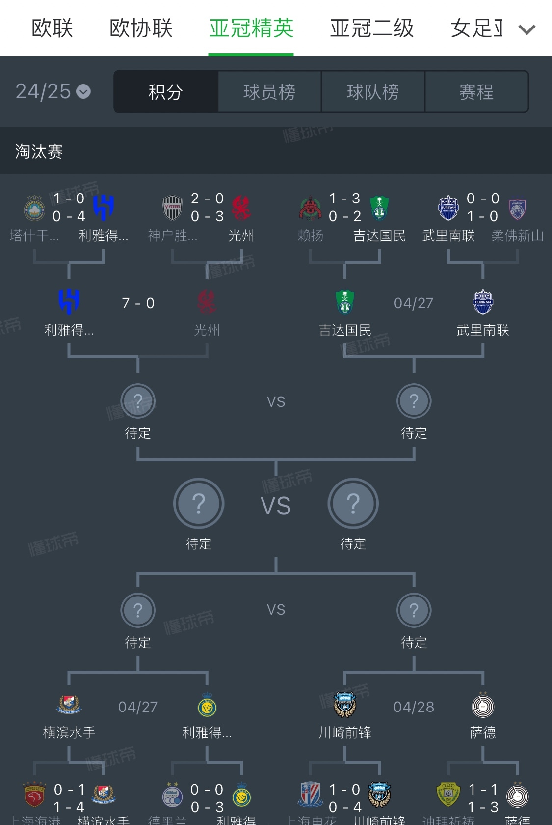包含豪门对决国内联赛,双方实力对比引人注目的词条 包含豪门对决国内联赛,双方实力对比引人注目的词条