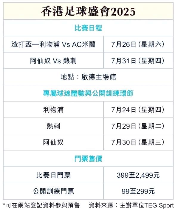 包含豪门对决国内联赛,双方实力对比引人注目的词条 包含豪门对决国内联赛,双方实力对比引人注目的词条