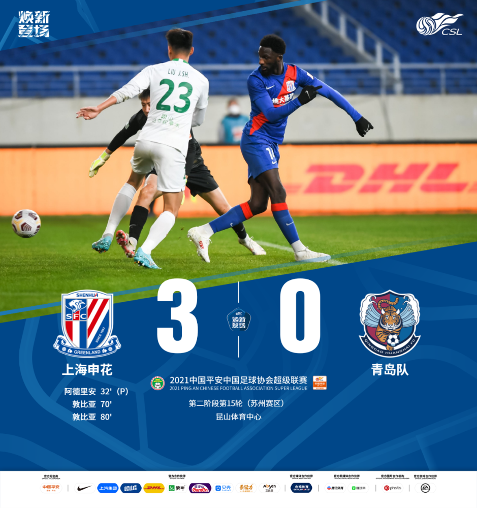 2021年中超联赛收视率大涨,成为国内热门赛事 2021年中超联赛收视率大涨,成为国内热门赛事